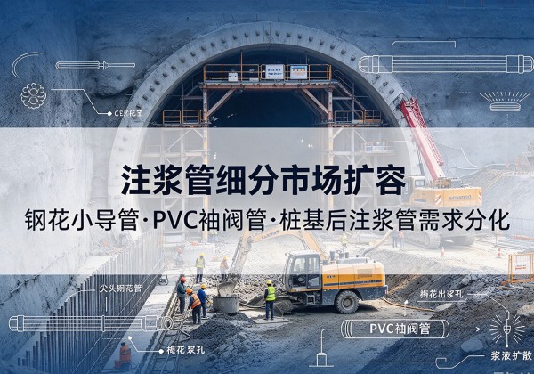临泽注浆管细分市场扩容，隧道钢花小导管、PVC 袖阀管、桩基后注浆管需求分化